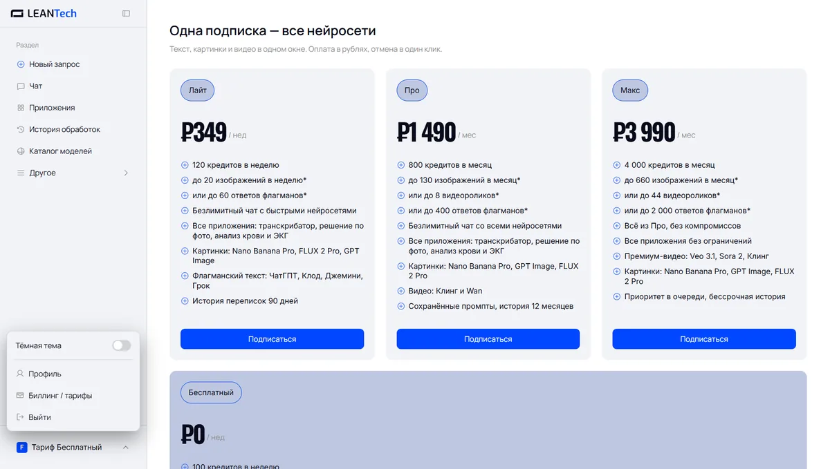 Тарифы и цены AutoGPT в рублях